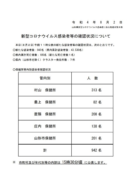 f:id:muinge:20220802110623j:image