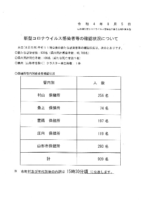 f:id:muinge:20220805112803j:image