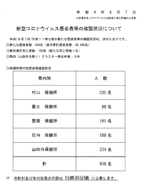 f:id:muinge:20220807110637j:image