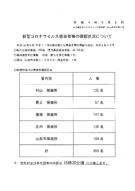 f:id:muinge:20220808110807j:image