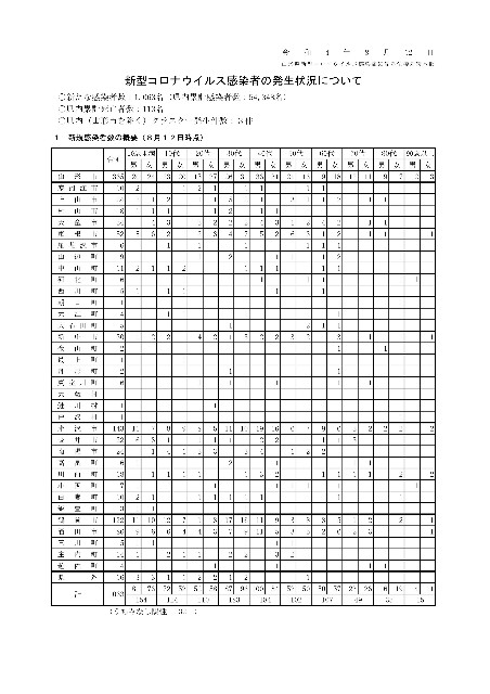 f:id:muinge:20220812155548j:image