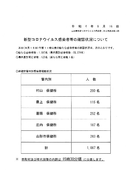f:id:muinge:20220816111601j:image