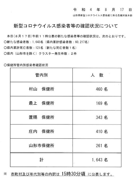 f:id:muinge:20220817110624j:image