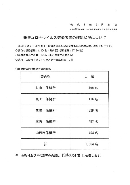 f:id:muinge:20220821112214j:image