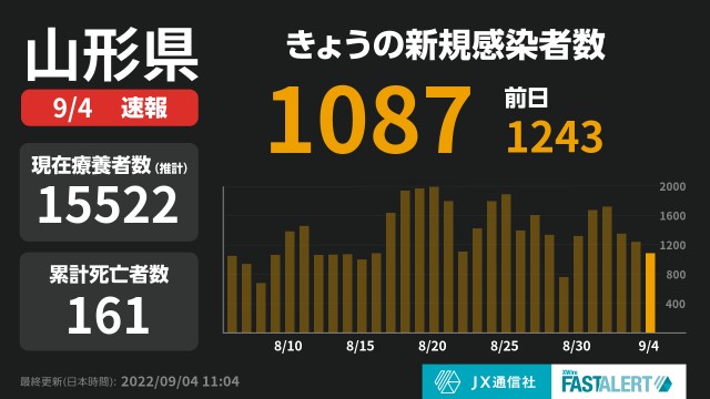 f:id:muinge:20220904110953j:image
