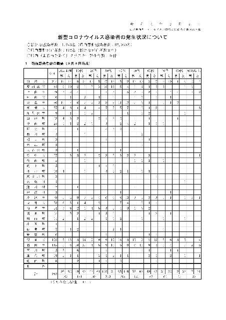 f:id:muinge:20220908161600j:image