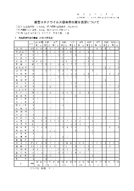f:id:muinge:20220909162252j:image
