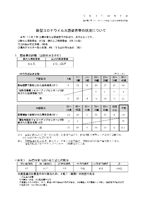 f:id:muinge:20221007173238j:image
