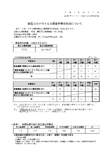 f:id:muinge:20221013162047j:image