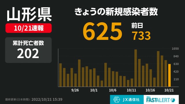 f:id:muinge:20221021154142j:image