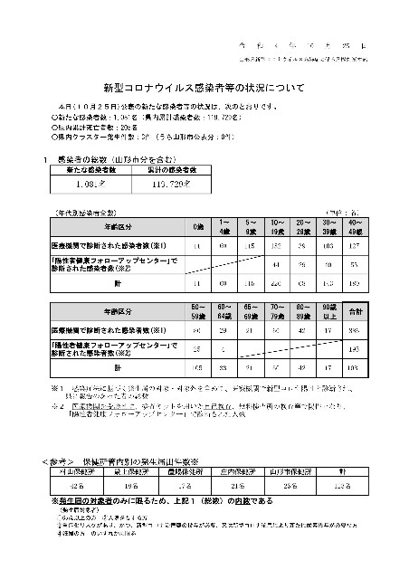f:id:muinge:20221025155126j:image