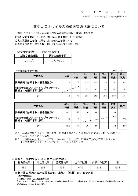 f:id:muinge:20221210164341j:image
