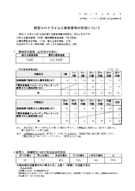 f:id:muinge:20221230155141j:image