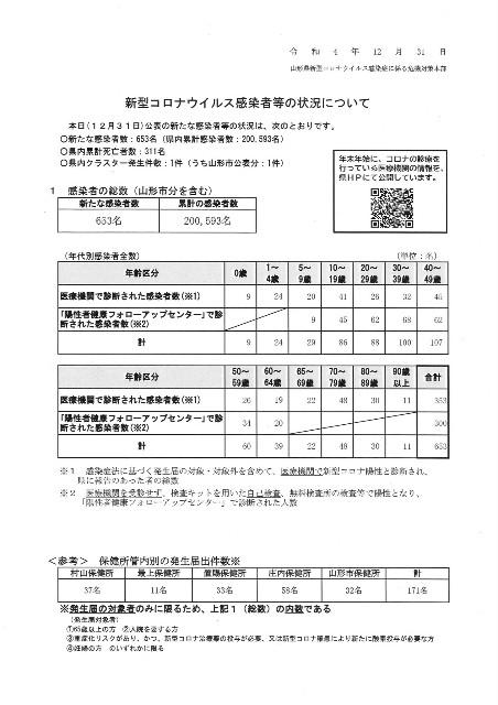 f:id:muinge:20221231163318j:image