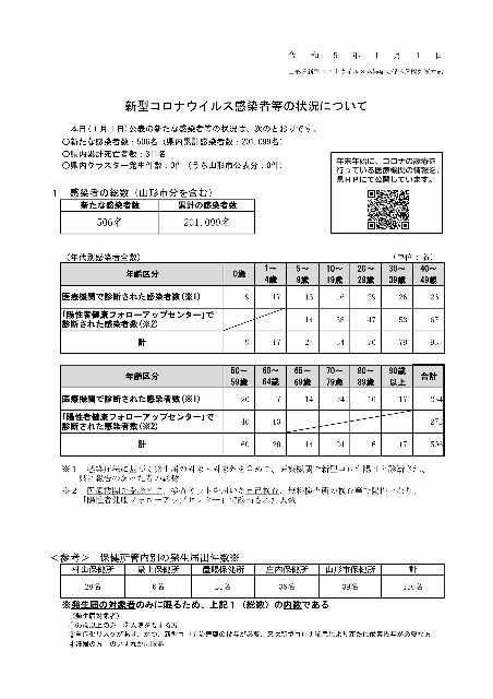 f:id:muinge:20230101154531j:image
