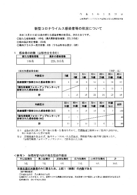 f:id:muinge:20230225161429j:image