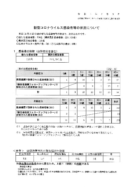 f:id:muinge:20230303155948j:image