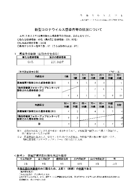 f:id:muinge:20230322162031j:image