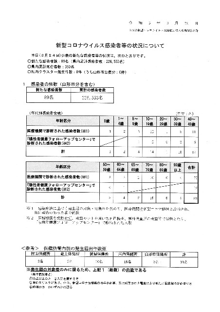 f:id:muinge:20230324161624j:image