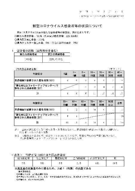 f:id:muinge:20230325170900j:image