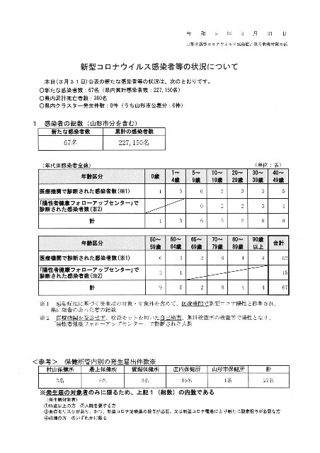 f:id:muinge:20230331165245j:image