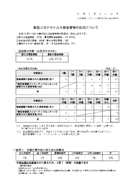 f:id:muinge:20230422160231j:image