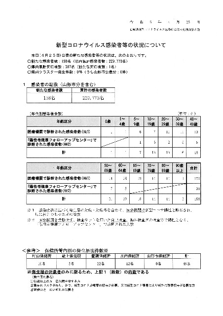 f:id:muinge:20230425160520j:image