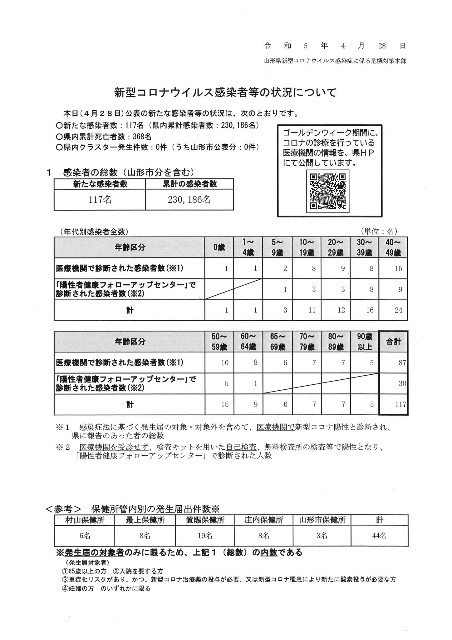 f:id:muinge:20230428162029j:image