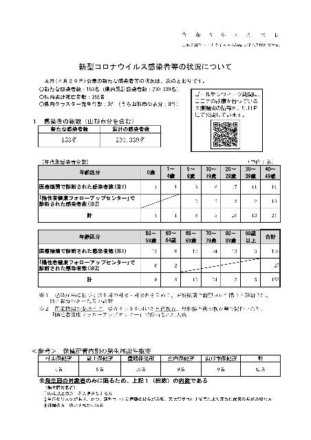f:id:muinge:20230429164139j:image