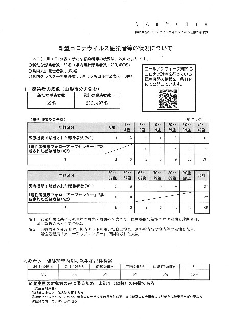 f:id:muinge:20230501161044j:image