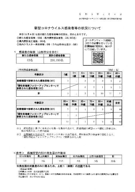 f:id:muinge:20230504155101j:image