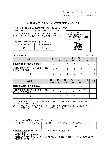 f:id:muinge:20230505155824j:image