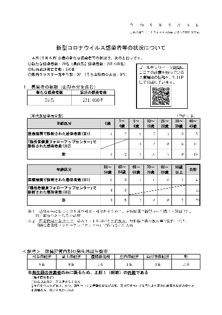 f:id:muinge:20230506161007j:image