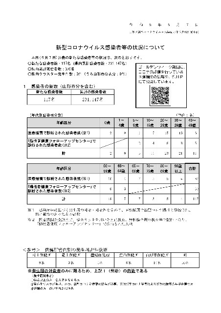 f:id:muinge:20230507164913j:image