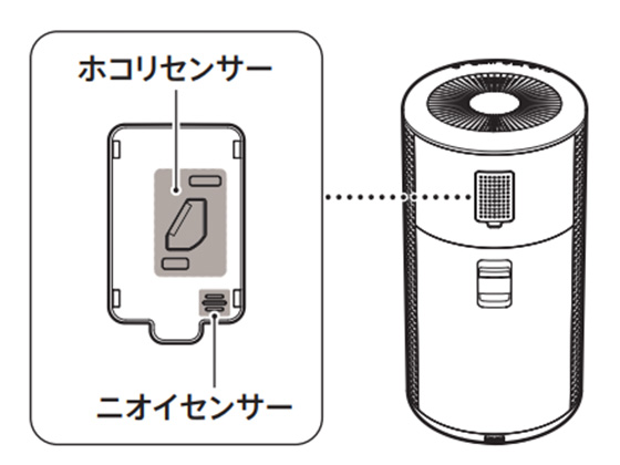 無印良品✕バルミューダの空気清浄機!おすすめするにはワケが 無印良品✕バルミューダの空気清浄機!おすすめするにはワケが
