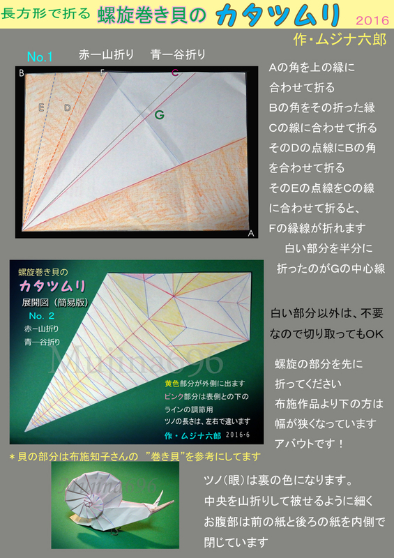 巻き貝のカタツムリー展開図 簡易版 ムジナのたまご