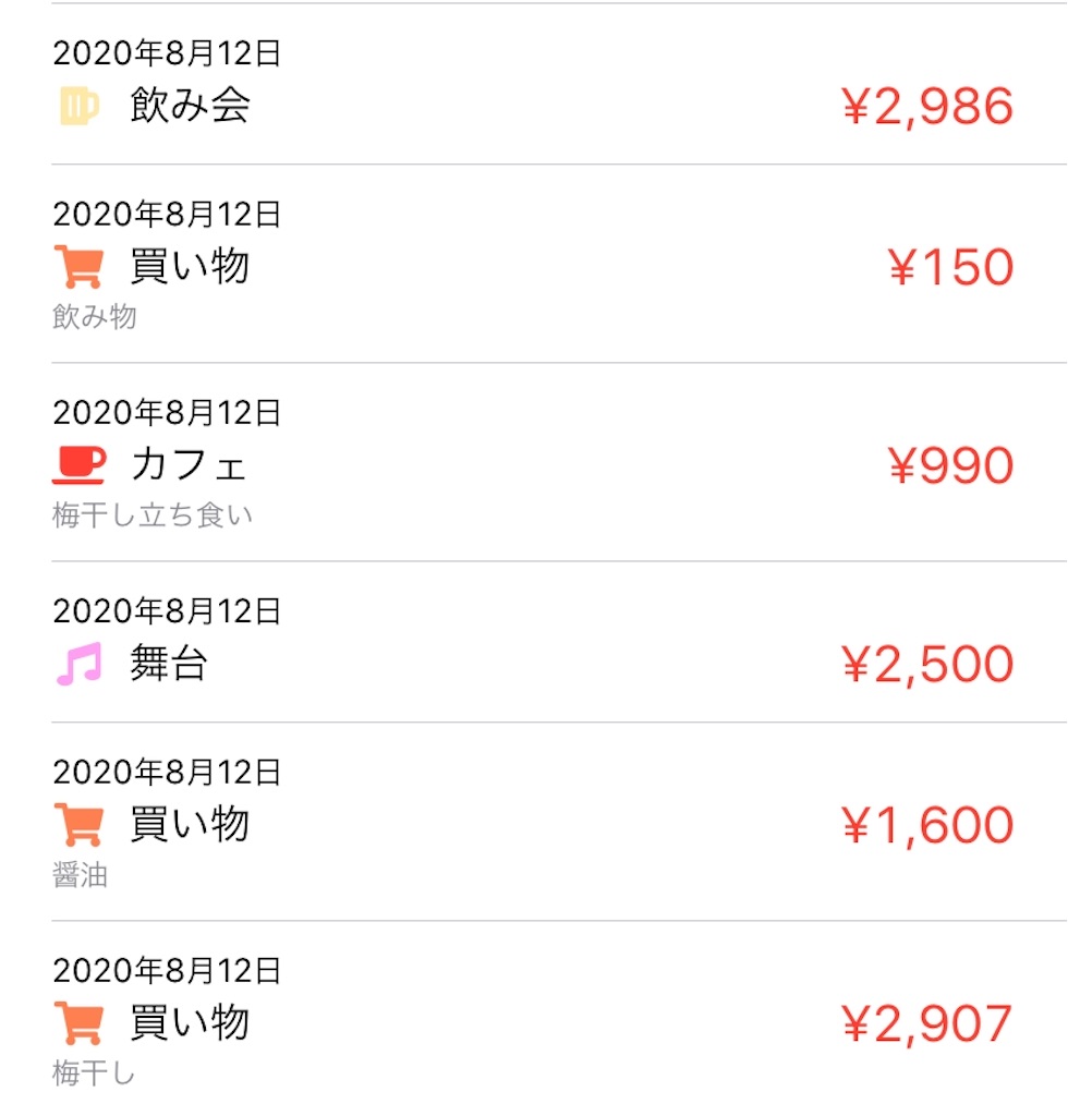 f:id:mujisshu:20200816170912j:image