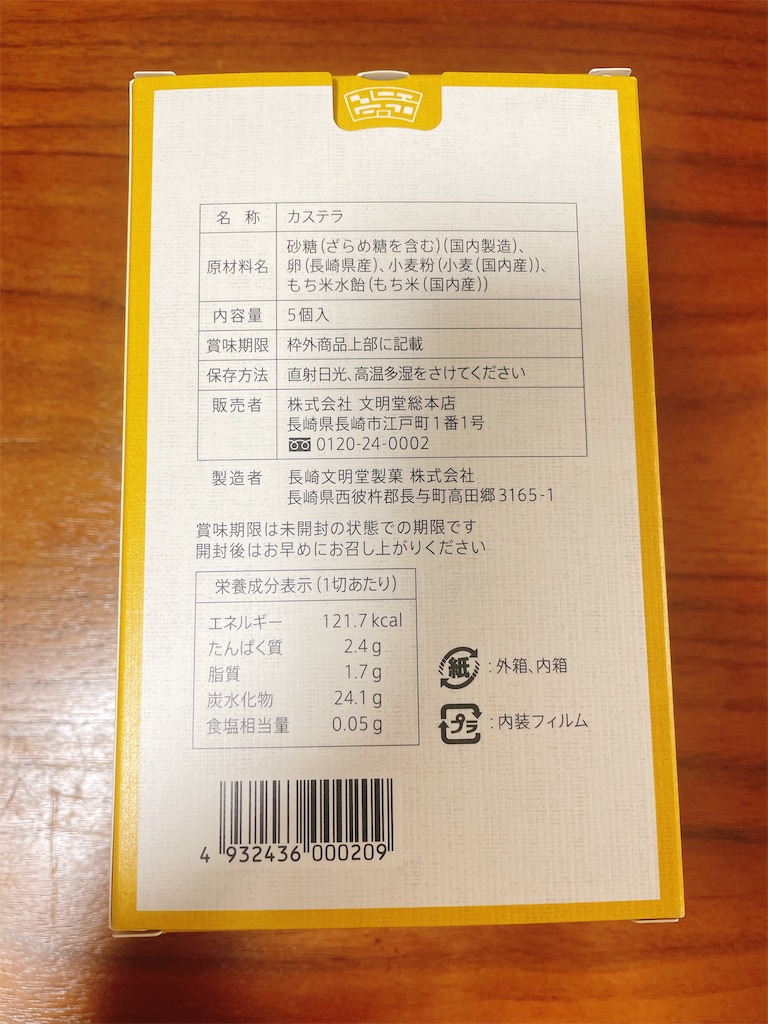 f:id:mukacho_wacho:20210418225724j:image