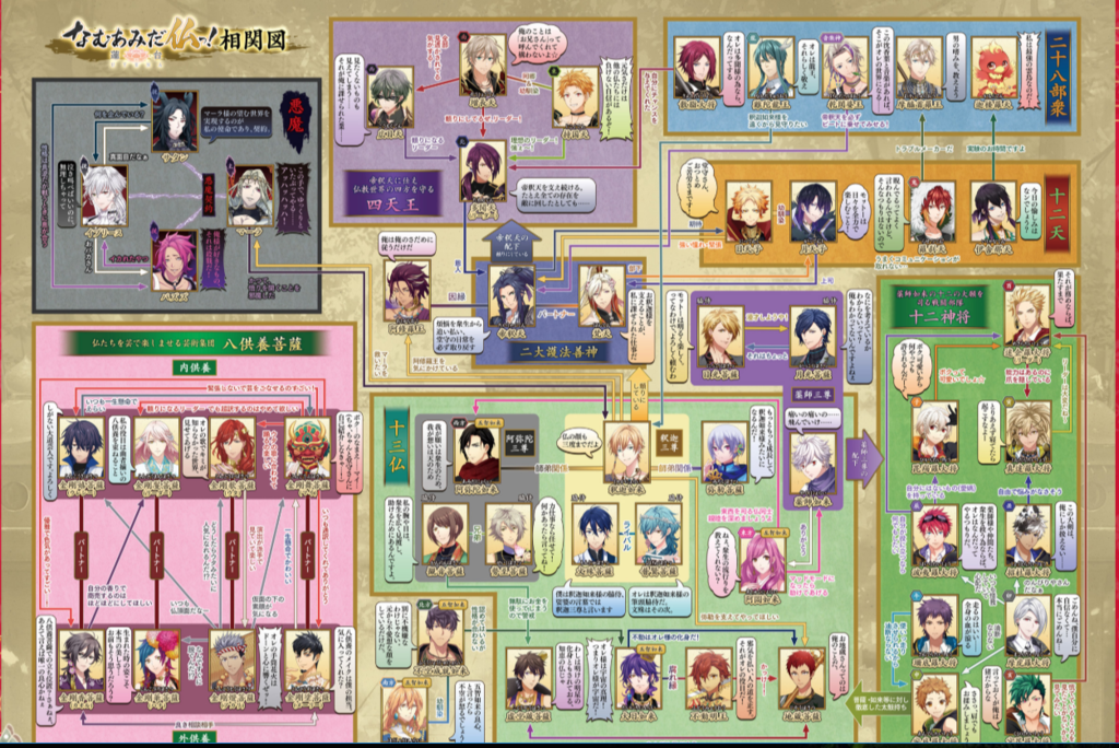 f:id:mukawamiki:20190218213306p:plain