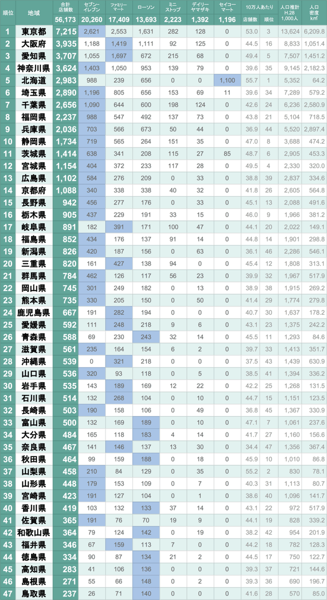 f:id:mukimukimuki:20190716214936p:plain