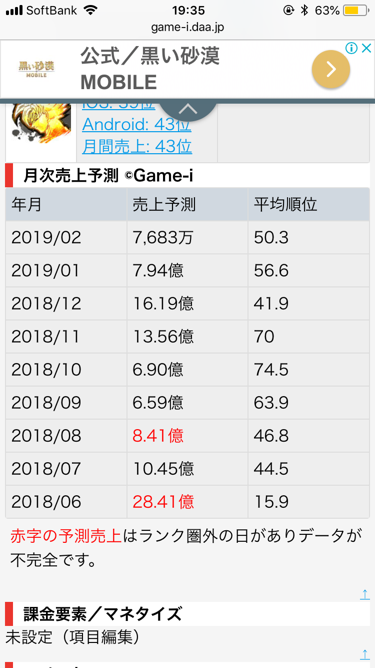 f:id:mukimukinakibun:20190205024734p:image f:id:mukimukinakibun:20190205024734p:image