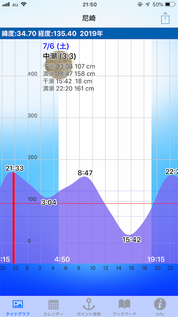 f:id:mukogawaichimonjitaro:20190706090002p:image f:id:mukogawaichimonjitaro:20190706090002p:image