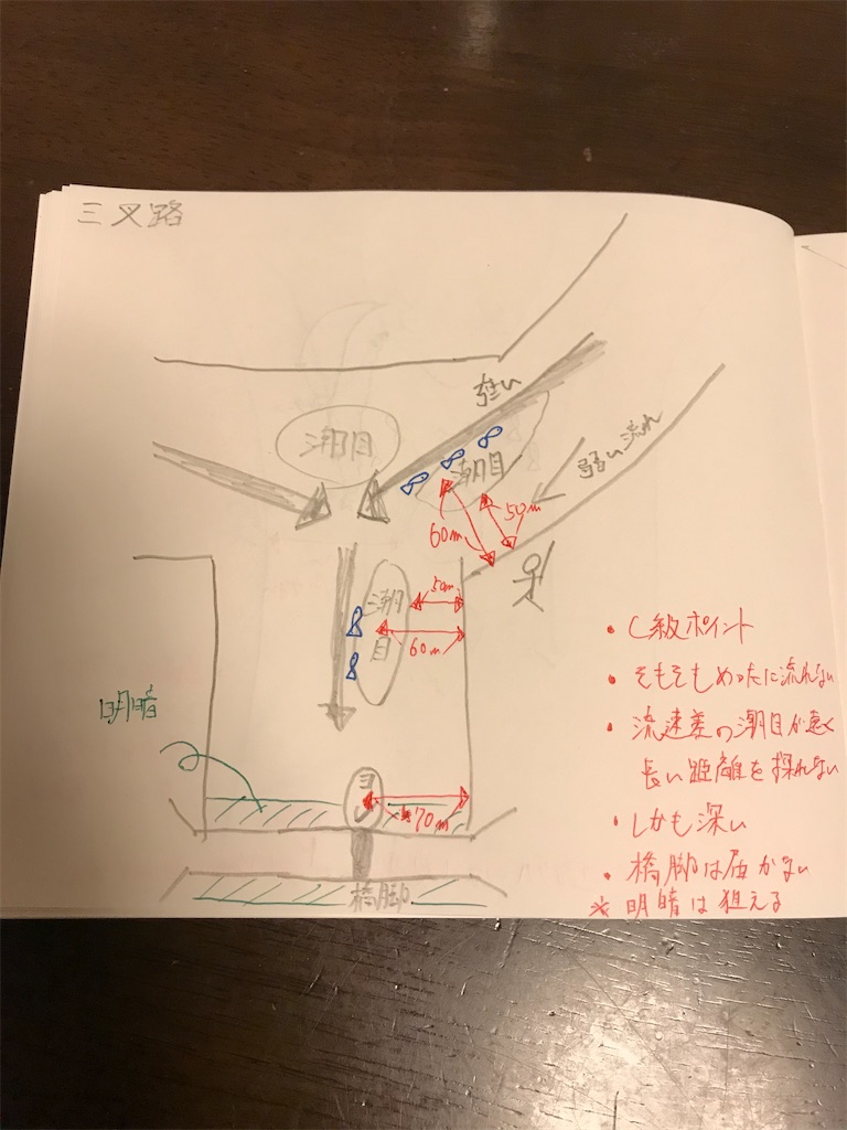 f:id:mukogawaichimonjitaro:20191230004707j:image f:id:mukogawaichimonjitaro:20191230004707j:image