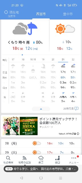 f:id:mukogawaichimonjitaro:20220327215614j:image f:id:mukogawaichimonjitaro:20220327215614j:image