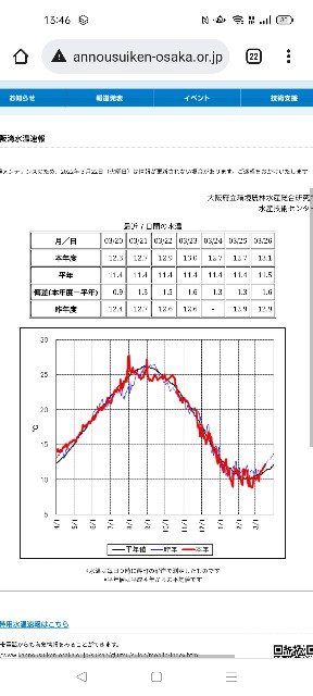 f:id:mukogawaichimonjitaro:20220327215624j:image f:id:mukogawaichimonjitaro:20220327215624j:image
