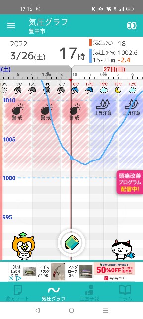 f:id:mukogawaichimonjitaro:20220327215632j:image f:id:mukogawaichimonjitaro:20220327215632j:image