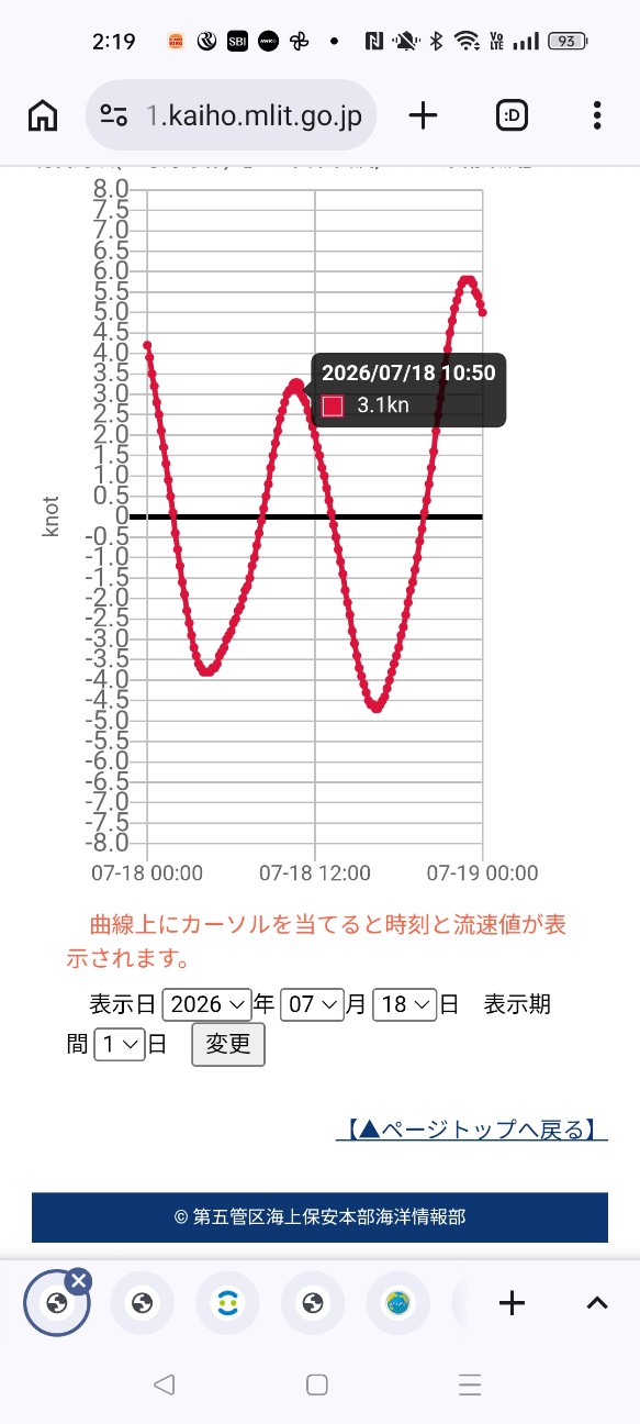 f:id:mukogawaichimonjitaro:20260726165131j:image f:id:mukogawaichimonjitaro:20260726165131j:image