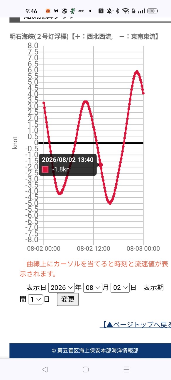 f:id:mukogawaichimonjitaro:20260809095803j:image f:id:mukogawaichimonjitaro:20260809095803j:image