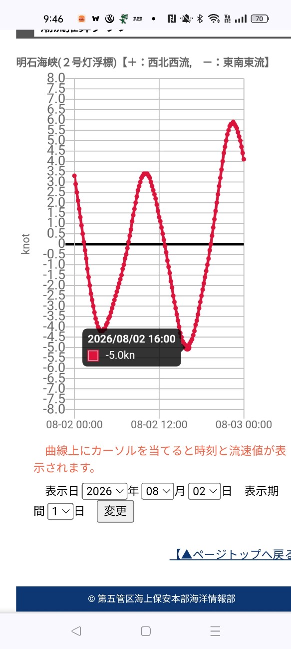 f:id:mukogawaichimonjitaro:20260809095811j:image f:id:mukogawaichimonjitaro:20260809095811j:image