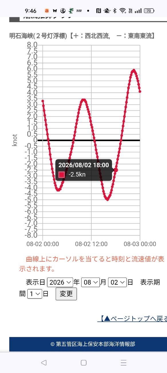 f:id:mukogawaichimonjitaro:20260809095812j:image f:id:mukogawaichimonjitaro:20260809095812j:image